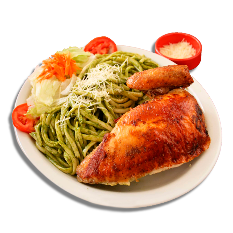 Combos